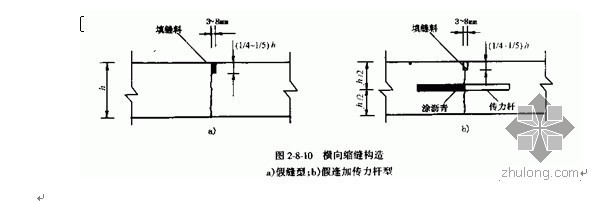 市政砼路面收缩缝资料下载-水泥砼路面纵横、缩缝、胀缝、纵、横施工缝的定义及设置规则