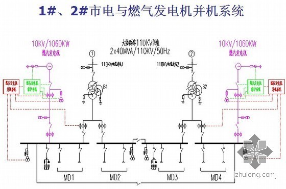 超高层建筑经济案例分析资料下载-超高层建筑电气设计案例分析（参考国内知名超高层）