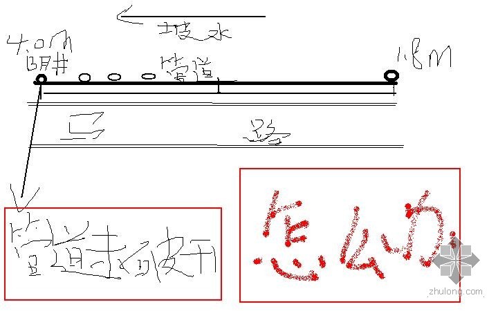 污水管网验收资料下载-污水管网工程谁懂帮帮我.救命