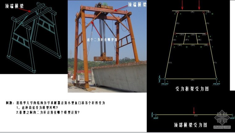 结构力学求解器破解资料下载-求助，结构力学求解器模型简化