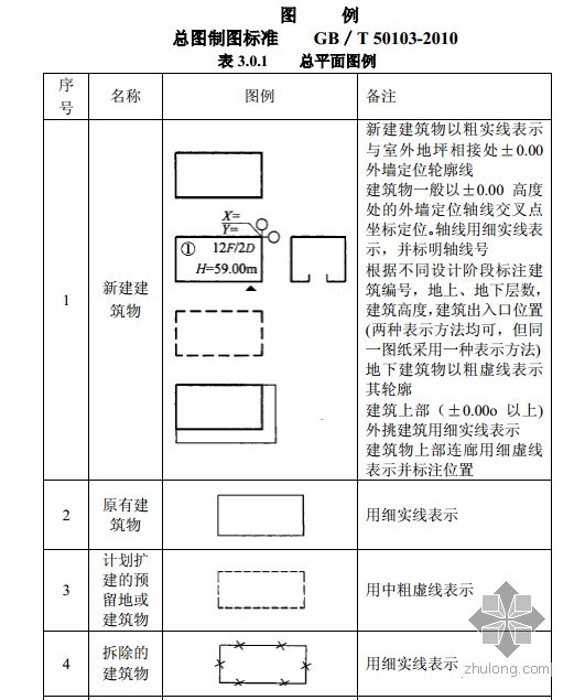 总图制图标准案例资料下载-GB/T50103-2010 总图制图标准图例（暖通、给排水）