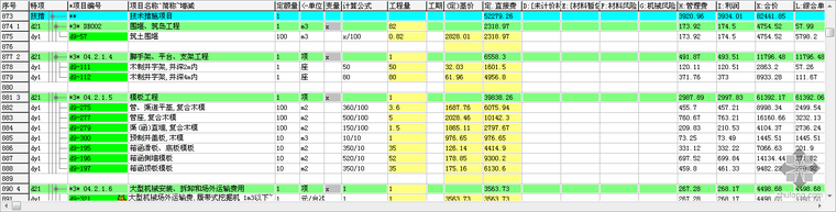 市政工程算量套价资料下载-投标报价过程中市政工程措施项目工程量怎样快速确定