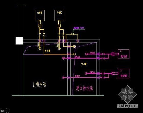 消防用水大于500吨时,消防水池分格设置