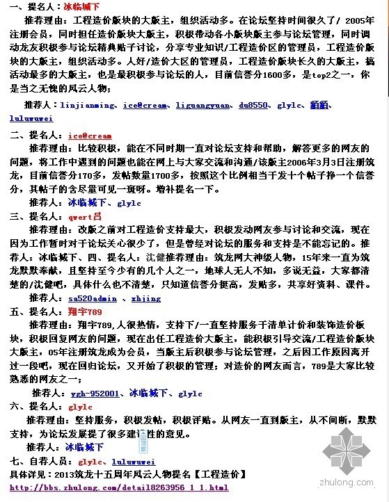 [造价与管理分区风云人物提名公示]-工程造价.jpg