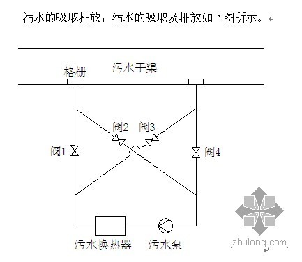 污水源热泵在工程中的问题和原因-11.jpg