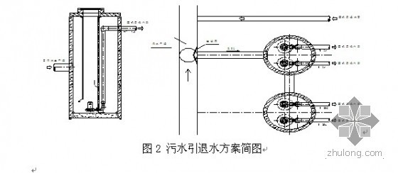 污水源热泵在工程中的问题和原因-15.jpg