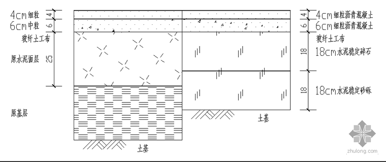 白加黑拓宽资料下载-市政道路白加黑并拓宽的一个疑问，请大家帮忙，谢谢