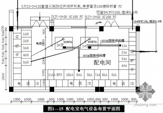 广场景观案例分析ppt资料下载-建筑供配电系统案例分析PPT资料153页