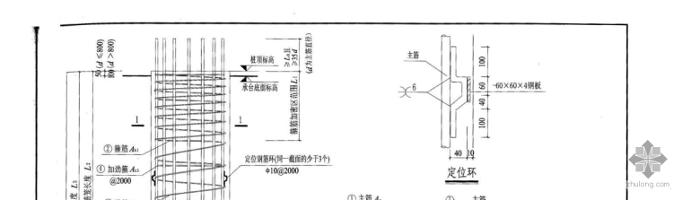 江苏省土建计算规则资料下载-如图，求教怎么按照江苏04计价表计算接桩钢筋？