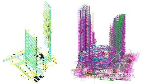 陆域口岸施工BIM应用资料下载-中国华融大厦——全专业全过程BIM平台应用