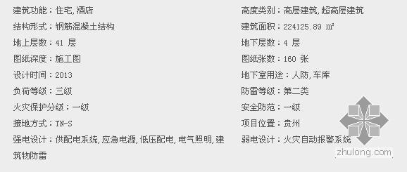 超高层电气设计PPT资料下载-最新收录超高层建筑电气设计施工精品资料