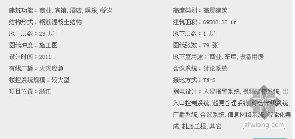 中建全套资料资料下载-最新收集大型高层酒店图纸资料（鲁班奖、中建）