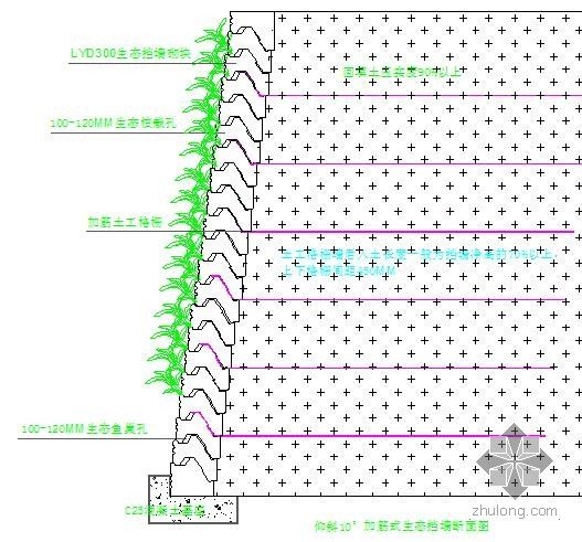 3米高挡土墙cad资料下载-绿源生态挡土墙技术的原理、结构特点