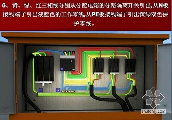 机电设备安装之创新施工技术指导作业175页（图文并茂）-电气施工-筑龙电气工程论坛