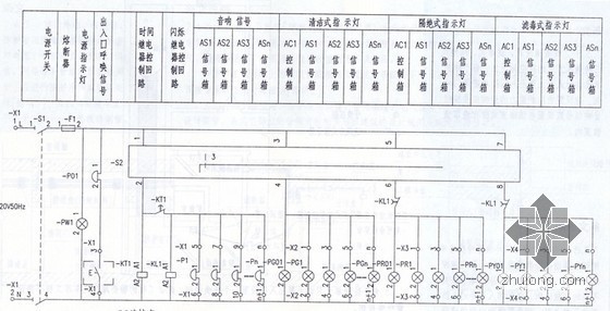 小区地下室电气方案资料下载-人防地下室电气施工图设计文件审查要点PPT