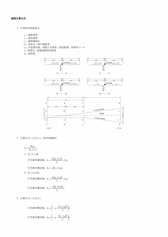 关于缓和曲线超高的横坡计算-超高计算公式.jpg