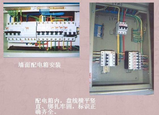 [免费下载]精品机电安装细部做法图文解析-配电箱.jpg