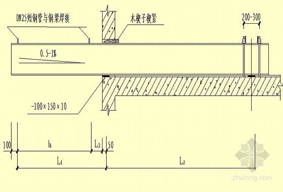 模板支架安全技术交底做法资料下载-施工脚手架及模板支架监理安全技术交底（附图）