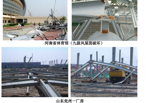 高等钢结构课程之杆系结构稳定理论