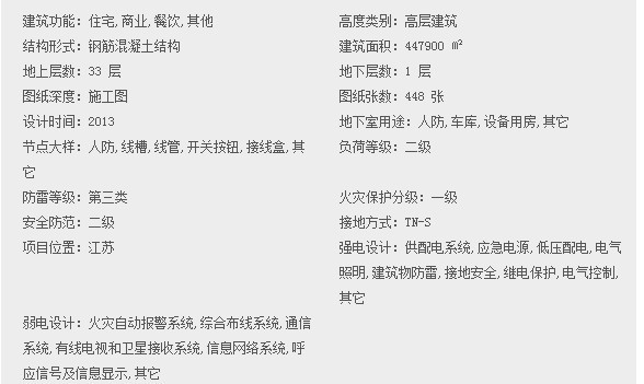 电缆井细部施工做法资料下载-[江苏]最新一类综合商业楼全套电气施工图448张（ 多细部做法）