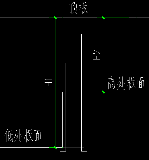 墙柱插筋施工资料下载-关于柱插筋问题