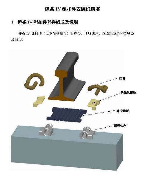 公路隧道施工技术培训资料资料下载-轨道扣件技术培训资料