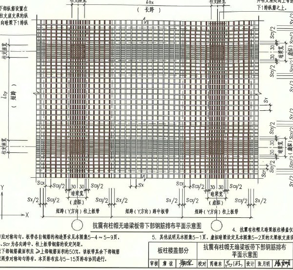 求结构工程师帮忙，人防柱上板带问题？-未命名4.jpg