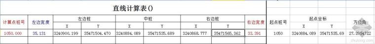 CAD桩坐标资料下载-CAD画出边桩出错了……