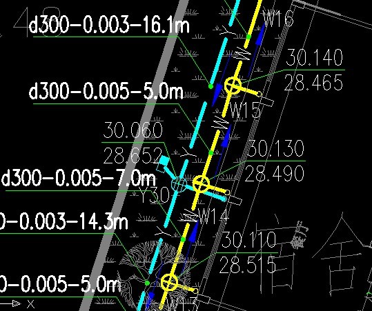 数字8886是什么意思资料下载-室外给排水平面图标高上下两个数字分别代表什么意思？