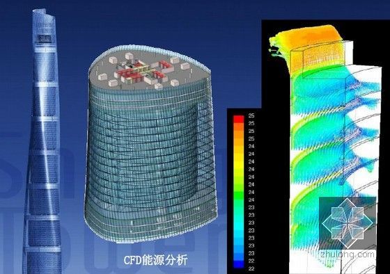 上海中心大厦机电设计资料下载-BIM在超高层机电设计施工过程中应用（上海中心案例