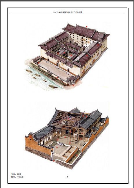 古建手绘欣赏资料下载-中式古建筑剖析图欣赏[手绘版]
