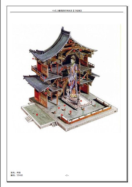 中式古建筑剖析图欣赏[手绘版]-31.jpg