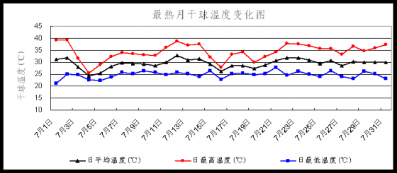 地源热泵进驻北京某高档楼盘空调配套-222.png