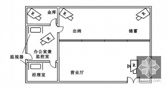 消防监控cad资料下载-[最新汇总]建筑弱电培训、解析（综合布线、消防、监控系统）