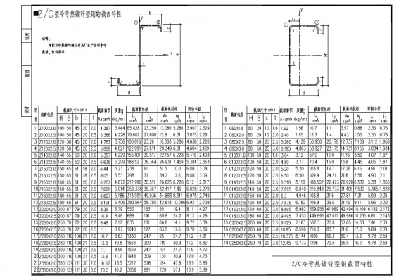 门式刚架轻型房屋钢结构标准图集 檩条、墙梁分册-2.jpg