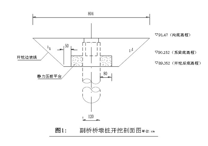 谈谈桥梁桩基础加固的方法与施工工艺流程（跟帖有奖，拒绝灌水）-6.jpg