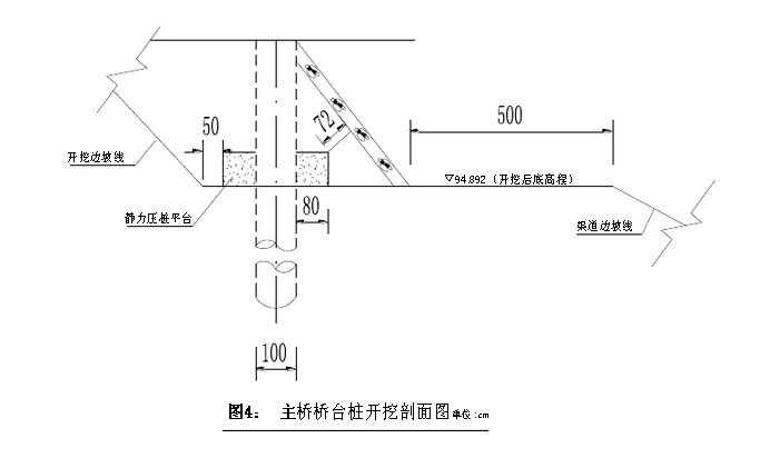 谈谈桥梁桩基础加固的方法与施工工艺流程（跟帖有奖，拒绝灌水）-3.jpg