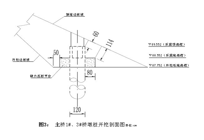 谈谈桥梁桩基础加固的方法与施工工艺流程（跟帖有奖，拒绝灌水）-4.jpg