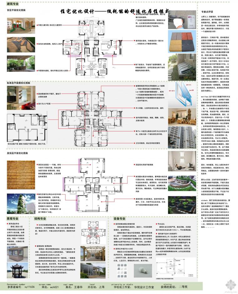 琶洲住宅资料下载-这个住宅优化做的很到位，专家说的一点都没错