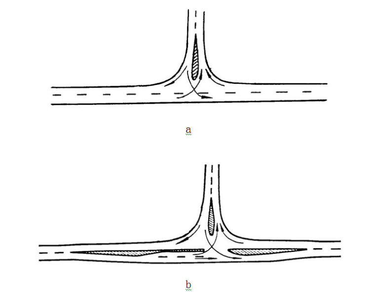 平面交叉交通量资料下载-公路设计-渠化平面交叉类型