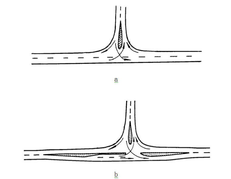 T形互通资料下载-公路设计-渠化平面交叉类型