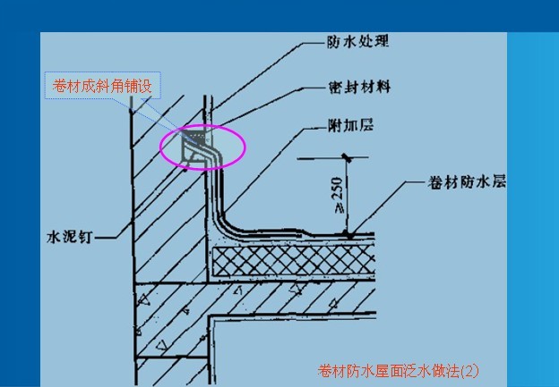 屋面防水工程质量控制措施-5.jpg