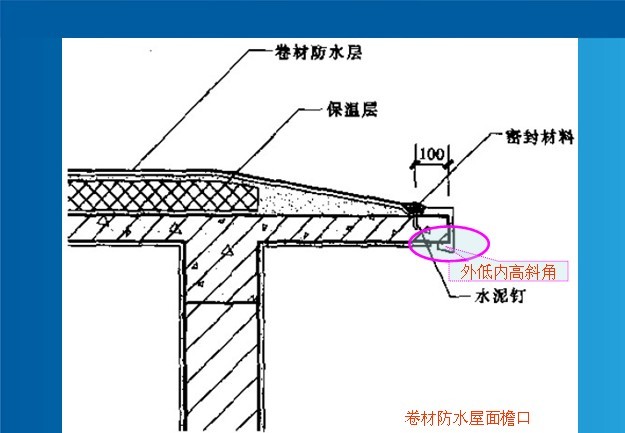 屋面防水工程质量控制措施-9.jpg