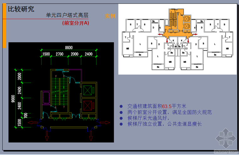 户型图分核交通资料下载-高层住宅交通核设计探讨