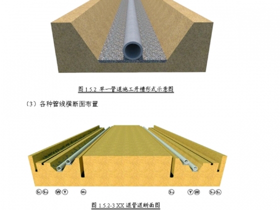 力荐：市政工程施工资料-管道示意图.jpg