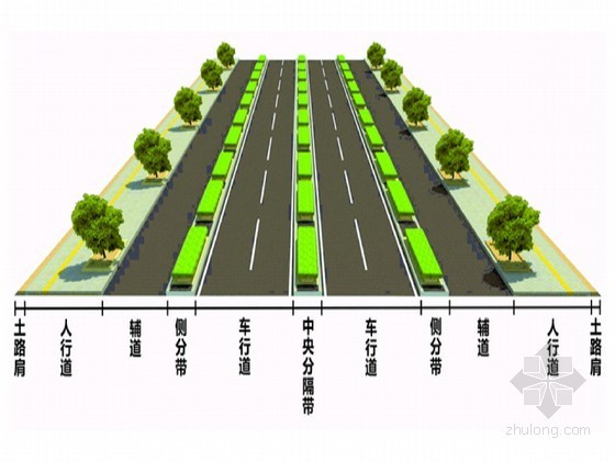 力荐：市政工程施工资料-道路横断面形式.jpg