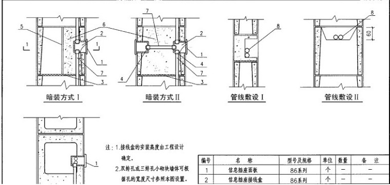 智能建筑弱电施工技术资料下载-室内布线及其线管、线槽施工技术分享