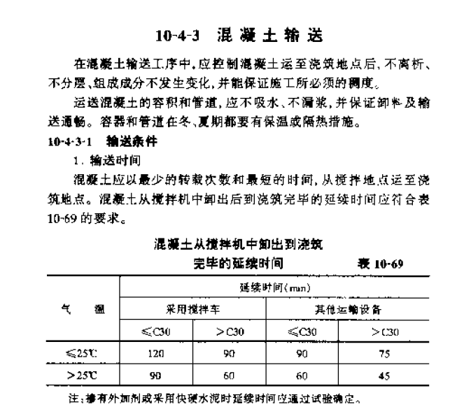 砼手册资料下载-大家看一下施工手册关于砼的运输时间表示什么意思？