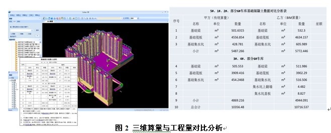 BIM精益化资料下载-大红门16号院项目利用BIM技术实现精益建造