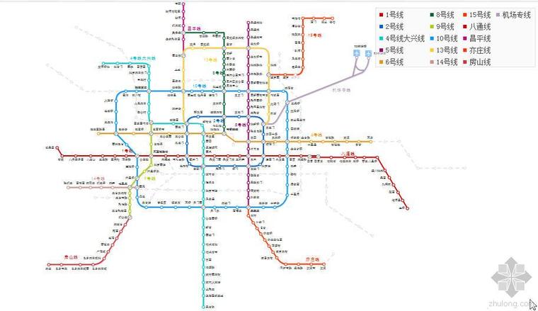 天津地铁8号线线路图资料下载-我国各城市轨道交通发展的现状与特色--北京地铁